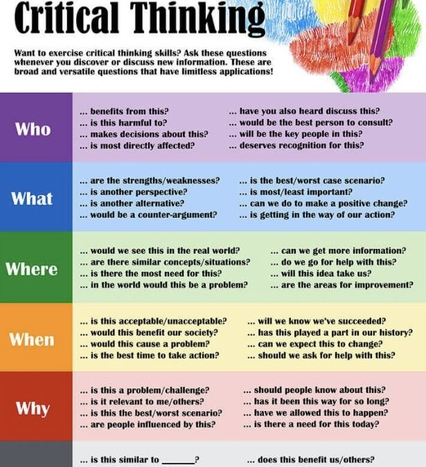 Ultimate Critical Thinking Cheat Sheet. National Geographic Education Blog By Carlisle